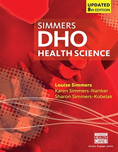 Dho Health Science