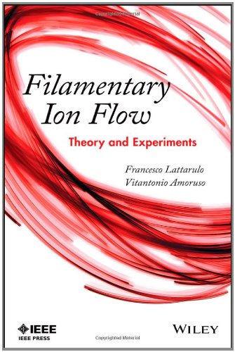 Filamentary Ion Flow