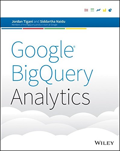 Google Bigquery Analytics