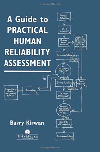 A guide to practical human reliability assessment