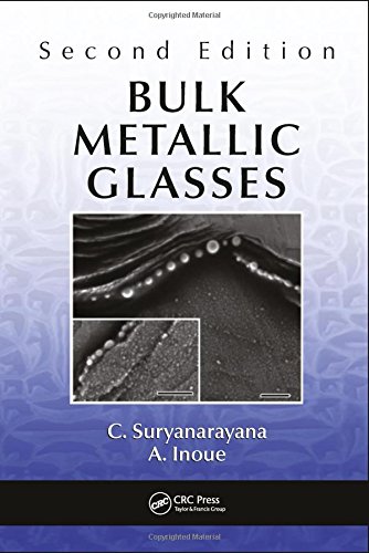 Bulk metallic glasses