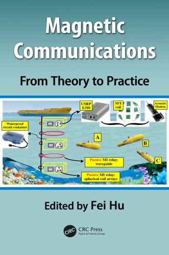 Magnetic communications : from theory to practice