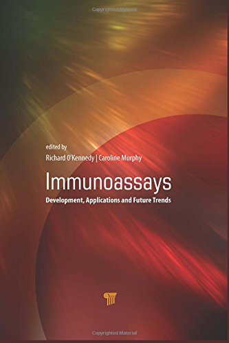 Immunoassays : development, applications and future trends