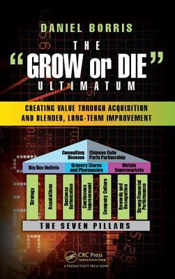 The Grow or Die Ultimatum