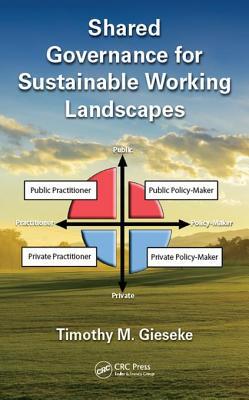 Shared Governance for Sustainable Working Landscapes