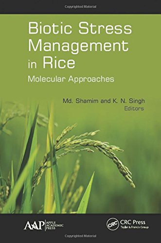 Biotic Stress Management in Rice