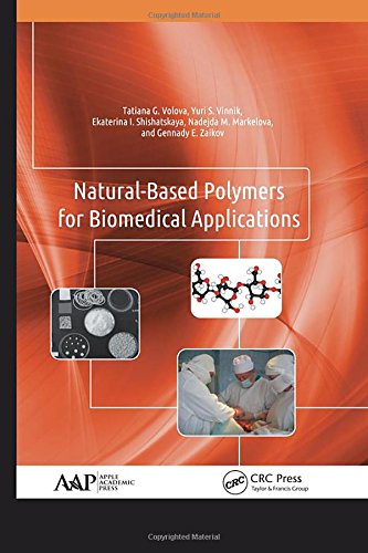 Natural-Based Polymers for Biomedical Applications