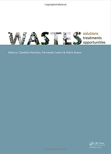 Wastes 2015 - Solutions, Treatments and Opportunities