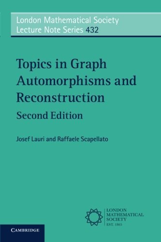 Topics in Graph Automorphisms and Reconstruction