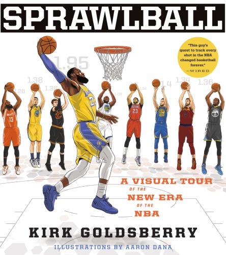 SprawlBall
