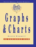 Graphs and Charts