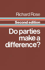 Do parties make a difference?