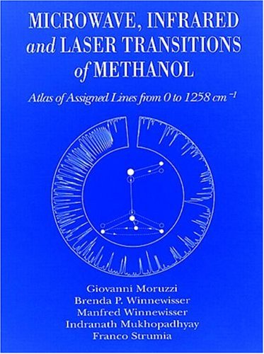 Microwave, Infrared, and Laser Transitions of Methanol : Atlas of Assigned Lines from 0 to 1258 cm-1