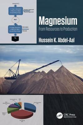 Magnesium : from resources to production