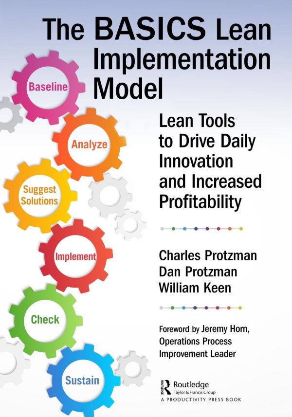 The Basics Lean Implementation Model