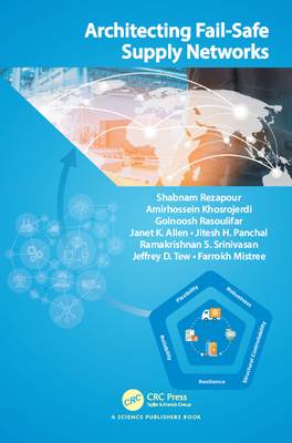Architecting Fail‐safe Supply Networks
