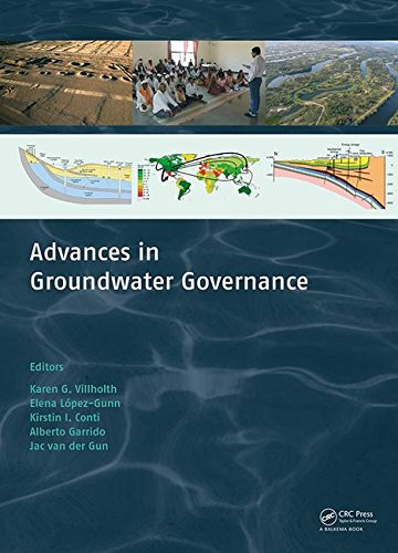 Advances in groundwater governance