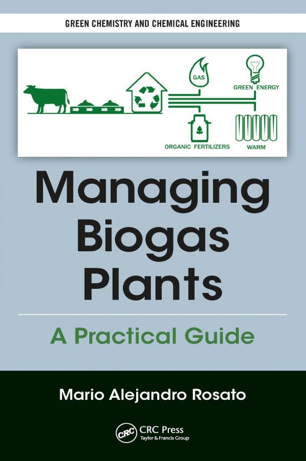 Managing Biogas Plants