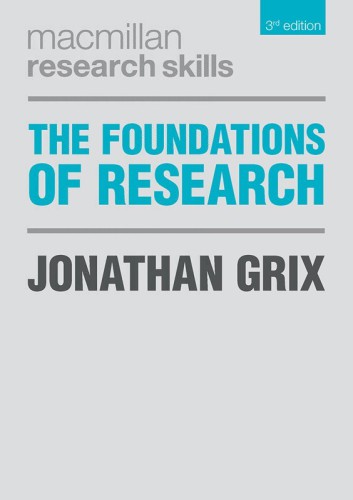 The foundations of research