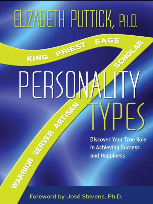 7 Personality Types