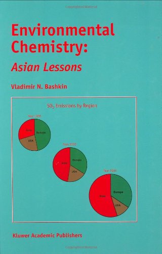 Environmental Chemistry