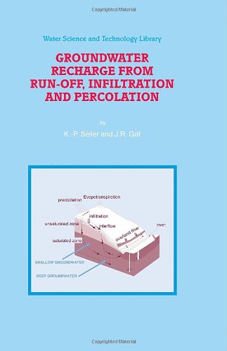 Groundwater Recharge from Run-Off, Infiltration and Percolation