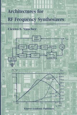 Architectures for RF Frequency Synthesizers