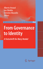 From Governance to Identity