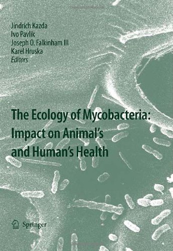 The Ecology of Mycobacteria