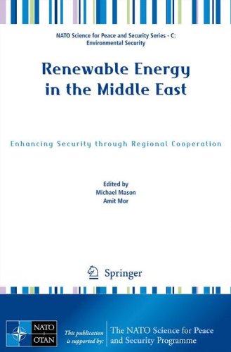 Renewable Energy in the Middle East