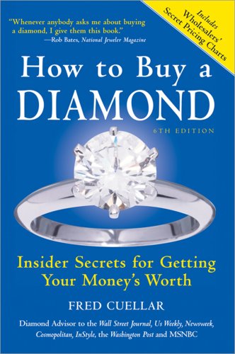 How to Buy a Diamond