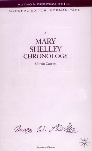 A Mary Shelley Chronology