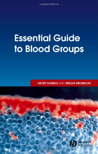 Essential Guide to Blood Groups