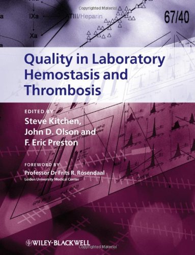 Quality in Laboratory Hemostasis and Thrombosis