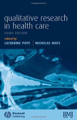 Qualitative Research in Health Care