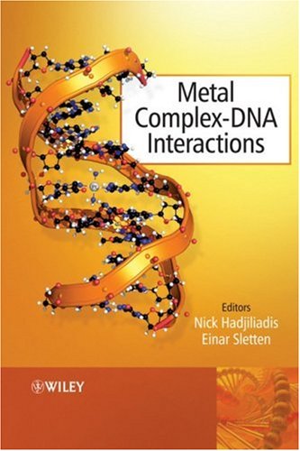 Metal Complex - DNA Interactions