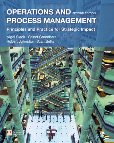 Operations and Process Management.