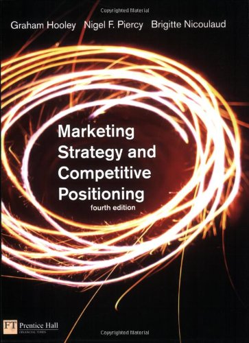 Marketing strategy and competitive positioning