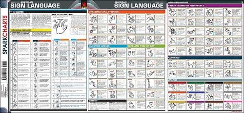 American Sign Language.