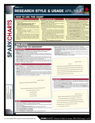 Research Style &amp; Usage