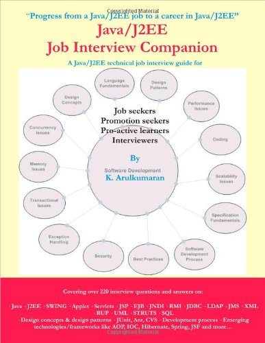 Java/J2ee Job Interview Companion - 400+ Questions &amp; Answers