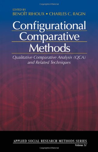 Configurational Comparative Methods