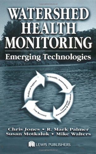 Watershed Health Monitoring