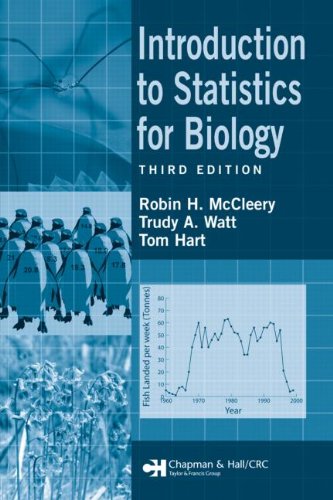 Introduction to Statistics for Biology