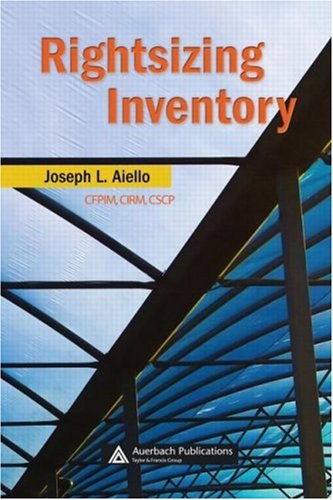 Rightsizing inventory