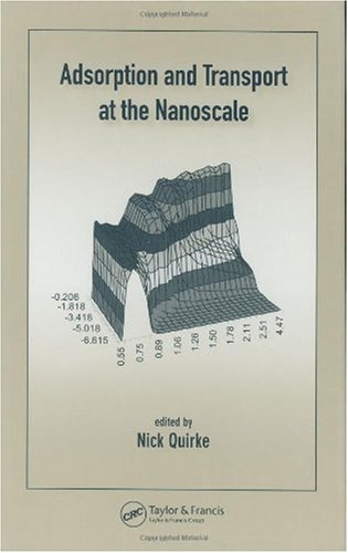 Adsorption and Transport at the Nanoscale