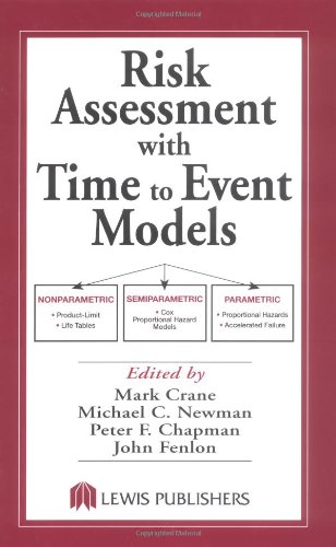 Risk Assessment with Time to Event Models