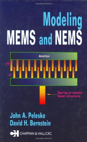 Modeling MEMS and NEMS