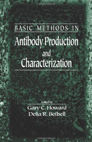 Basic Methods in Antibody Production and Characterization