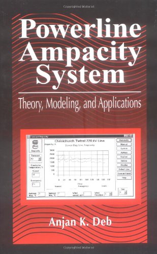 Powerline Ampacity System